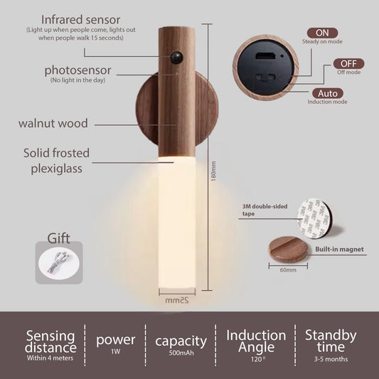 Removable Magnetic Cordless Motion Sensor Night Light with wooden base_Denestzy
